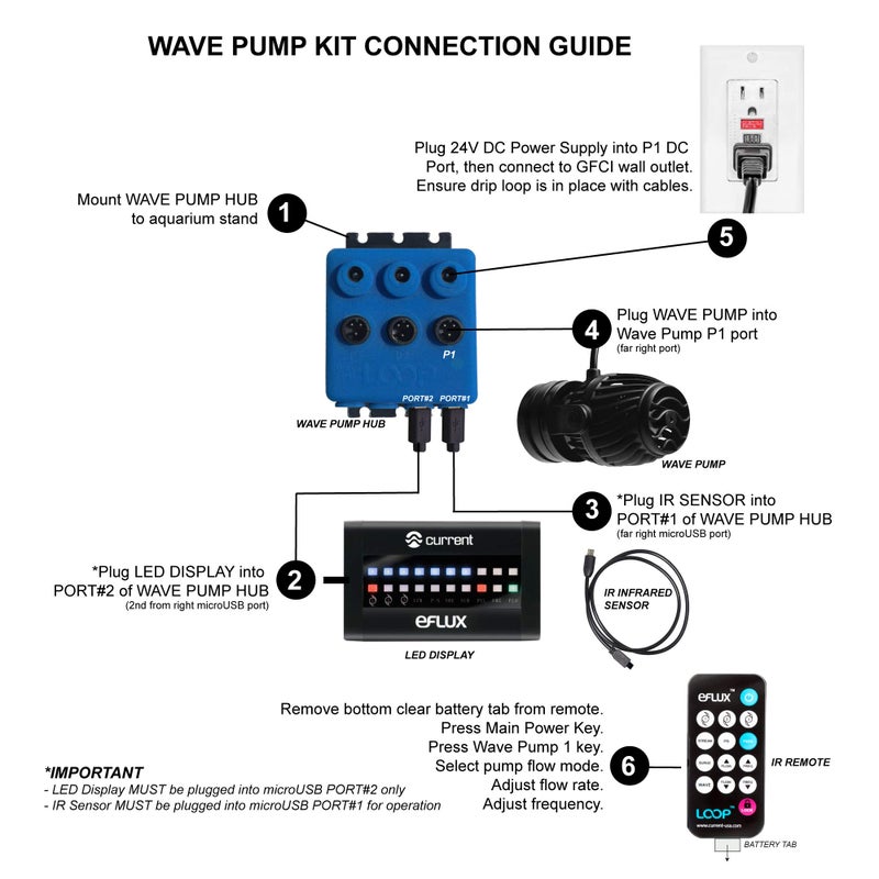 CURRENT Dual eFlux Aquarium Wave Pumps, 660gph - Includes 2 Wave Maker Water Circulation Pumps for Freshwater and Saltwater Fish Tanks - Multiple Adjustable Flow Modes - Wireless Remote Control - Image 5